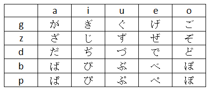 hiragana2