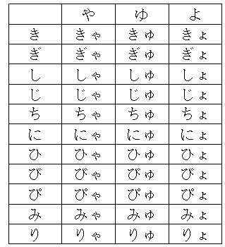 hiragana3