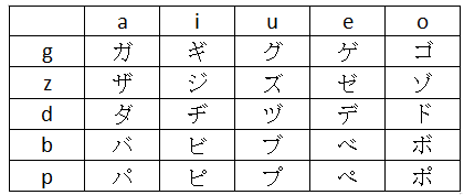 katakana2