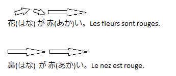Exemple d'intonation en japonais